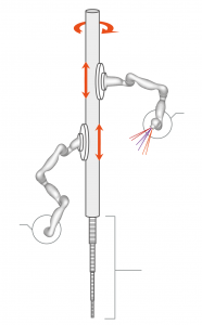 MatRobot3D